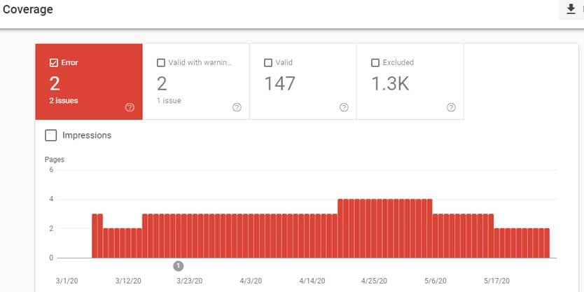 coverage in search console