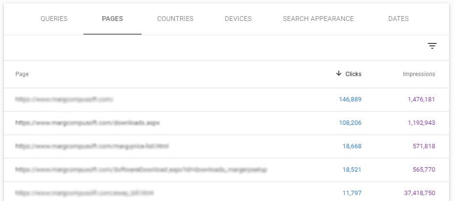 search console performance
